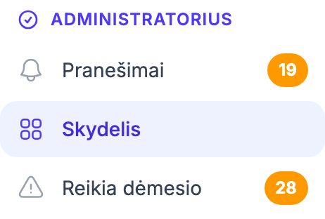 Viršutinio lygio šoninės juostos elementai, įskaitant Pranešimus, Skydelį ir Reikia dėmesio su ženkliuku
