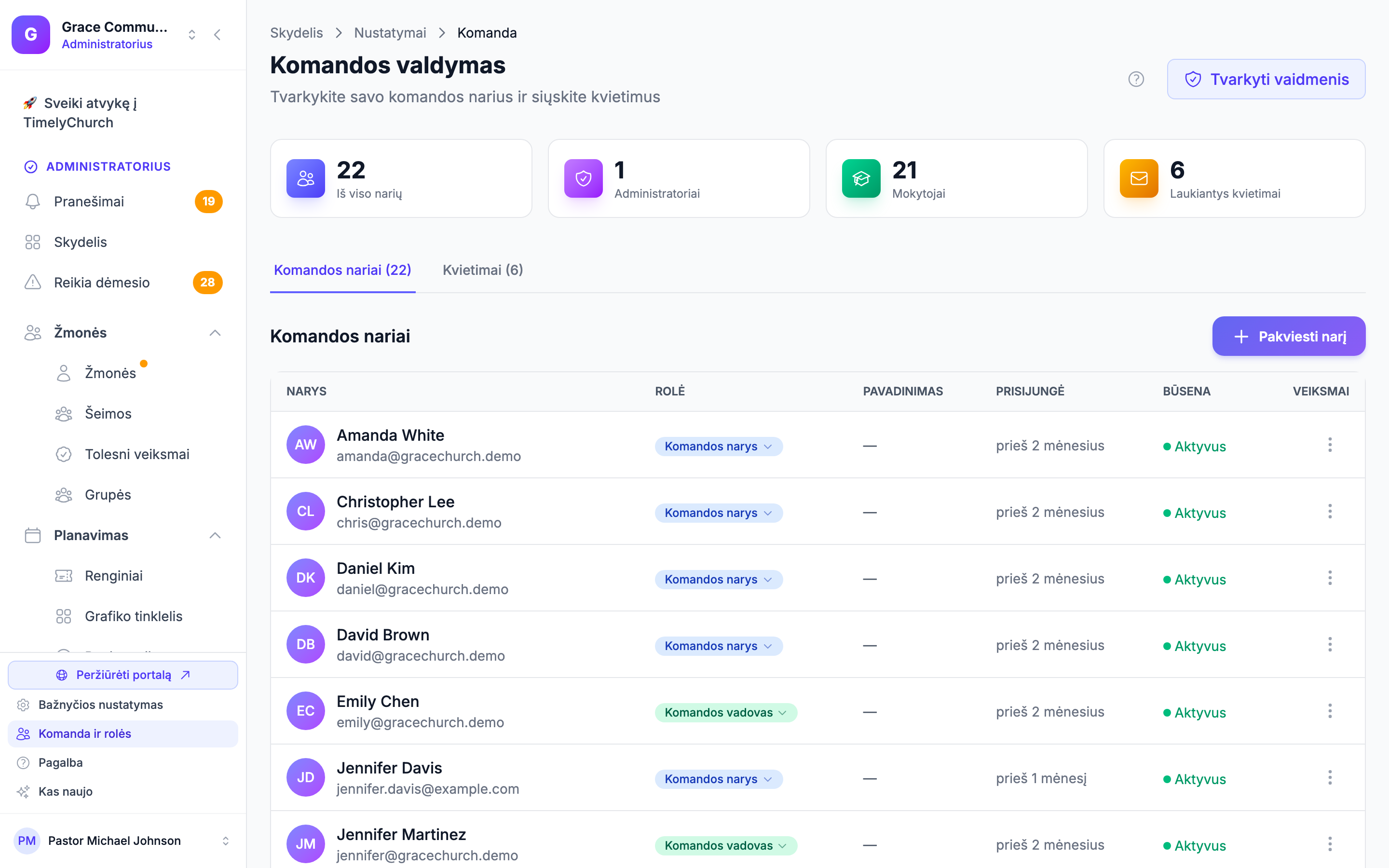 Komandos valdymo puslapis su Komandos narių / Kvietimų skirtukais ir mygtuku Pakviesti narį