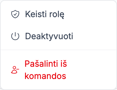 Komandos nario eilutės veiksmų meniu, rodantis Keisti rolę, Išjungti ir Pašalinti iš komandos